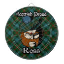 Suche nach scottish dartscheiben Kariert