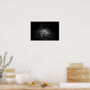 Suche nach mystischer wald poster Natur