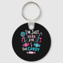 Suche nach lollipop schlüsselanhänger Halloween