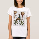 Suche nach ballone tshirts Steampunk