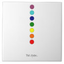 Suche nach chakra fliesen Meditation