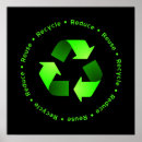 Suche nach recyceln poster Verringern sie