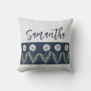 Suche nach löwe dekokissen Blau