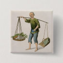 Suche nach schöne kunst buttons 19