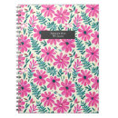 Suche nach geschenke Boho