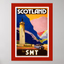 Suche nach vintage schottland poster Scotland