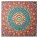 Suche nach pattern fliesen Geometrie