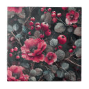 Suche nach himbeeren fliesen Aquarell