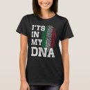 Suche nach fingerabdruck geschenke Dna