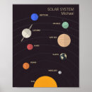 Suche nach star kunst Planet