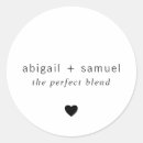 Suche nach blende aufkleber Einfach