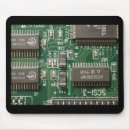 Suche nach stromkreis mousepads Aussenseiter