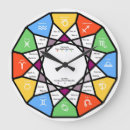 Suche nach zodiac wanduhren Horoscope