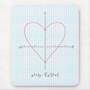 Suche nach mathe spaß mousepads Witz