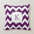 Suche nach zickzack dekokissen Lila