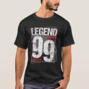 Suche nach 23 jahre alt tshirts Geburtstag