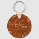 Suche nach rost schlüsselanhänger Für sie