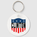 Suche nach hillary clinton schlüsselanhänger Wahl 2016