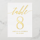 Suche nach goldfolie tischkarten Hochzeitstischnummern