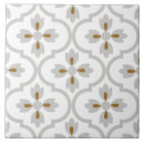 Suche nach badezimmer fliesen Modern