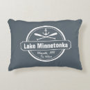 Suche nach minnetonka Minnesota