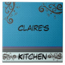 Suche nach schablone fliesen Küche