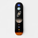 Suche nach jupiter skaten Sonne