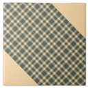 Suche nach büffel karo fliesen Gingham
