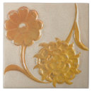 Suche nach vintage sonnenblume fliesen Viktorianisch