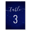 Suche nach marine tischkarten Skript