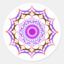 Suche nach yoga lotus aufkleber Jede person