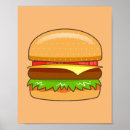 Suche nach burger poster Fast food