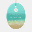 Suche nach gemalt ornamente Sommer