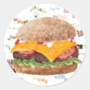 Suche nach kein fleisch aufkleber Käse