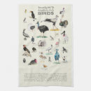 Suche nach witzig geschirr tücher Vögel