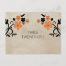 Suche nach vintage tischnummer postkarten Blumenreich