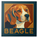 Suche nach retro style fliesen Beagle