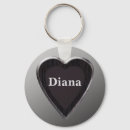 Suche nach diana schlüsselanhänger Für alle