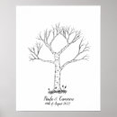 Suche nach fingerabdruck poster hochzeiten Frisch verheiratet