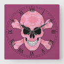 Suche nach schädel und knochen wanduhren Jede person