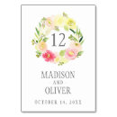 Suche nach blumenkranz tischkarten Vintag