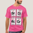 Suche nach rhymes tshirts Hip hop