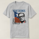 Suche nach castro kleidung Fidel