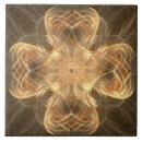 Suche nach celtic fliesen Muster