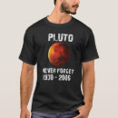 Suche nach pluto kleidung 1930