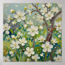 Suche nach symphonien poster Natur