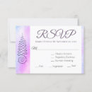 Suche nach reiki einladungen Für alle