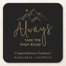 Suche nach roadster untersetzer Berge