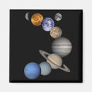 Suche nach das sonnensystem magnete Erde