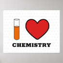 Suche nach reagenzglas poster Chemie